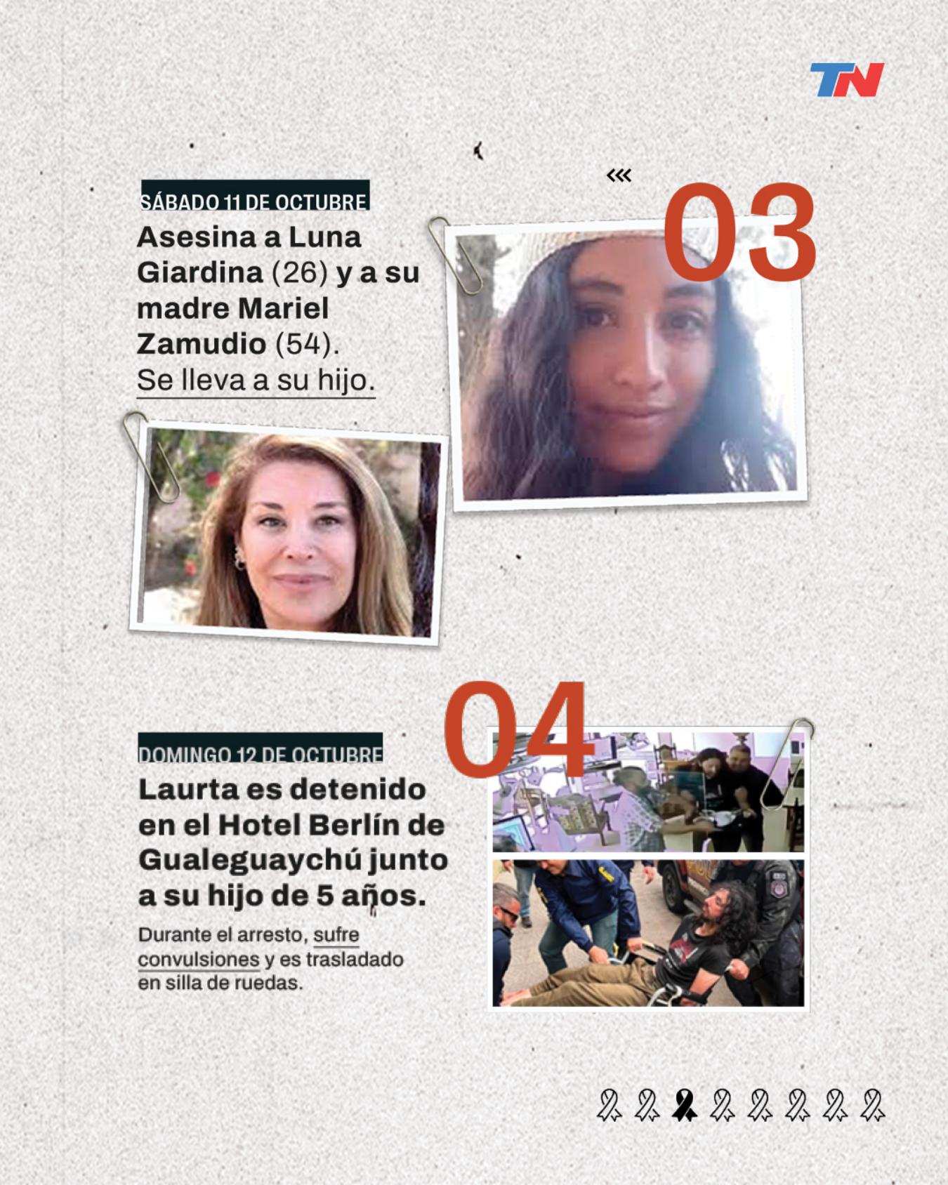 Doble femicidio Córdoba - page 3