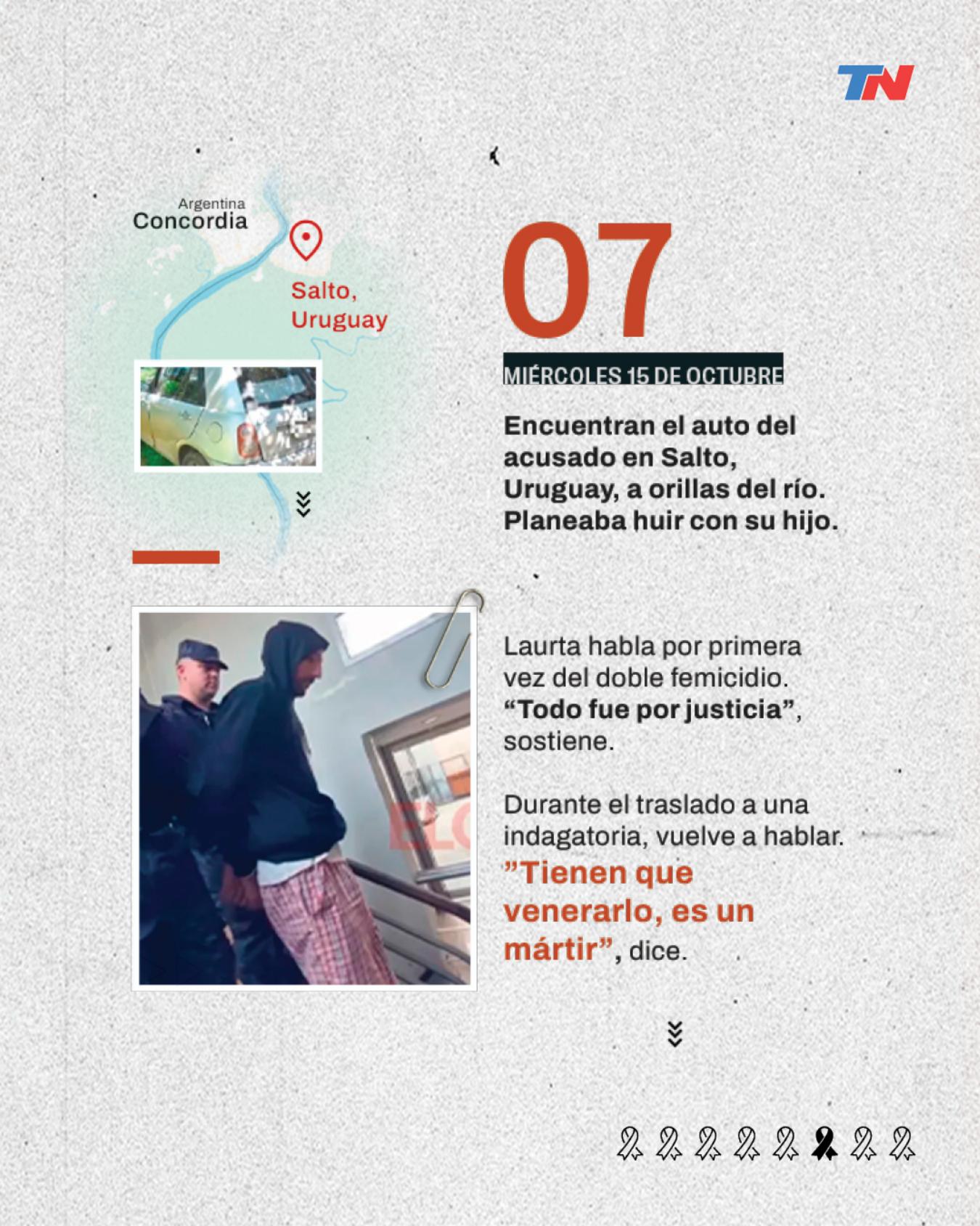 Doble femicidio Córdoba - page 6